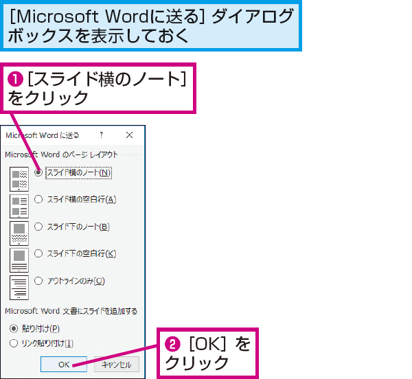 Powerpointで発表者用メモ付きの印刷物をコンパクトにまとめる方法 できるネット