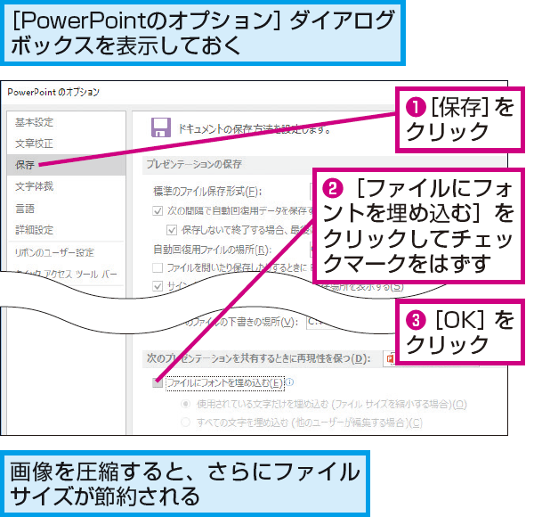 Powerpointでスライドのファイルサイズを小さくする方法 できるネット