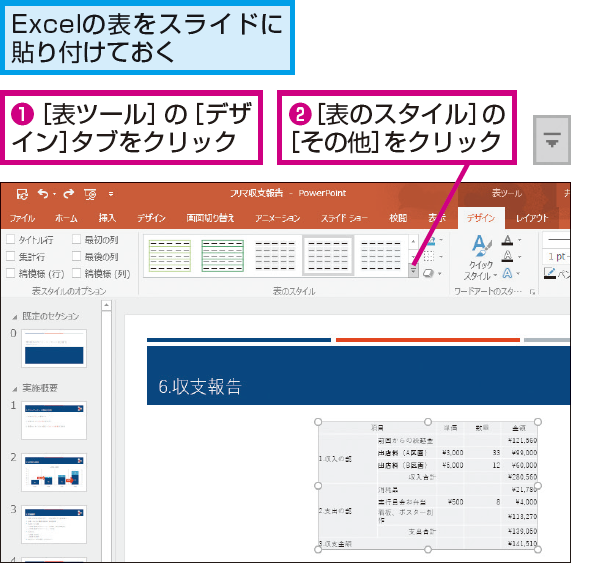 Excelの表をpowerpointに貼り付けたあとで 書式を修正する方法 できるネット