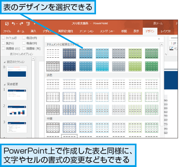 Excelの表をpowerpointに貼り付けたあとで 書式を修正する方法 できるネット