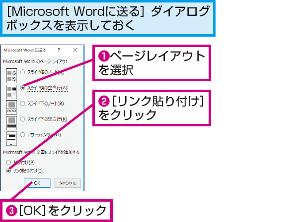 Powerpointでスライドを修正したときwordの配布資料も自動的に更新されるようにする方法 できるネット