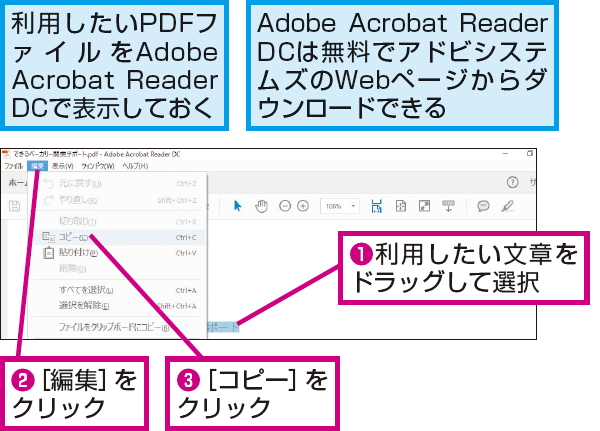 Powerpointにpdfファイルの文章を取り込む方法 Powerpoint できるネット