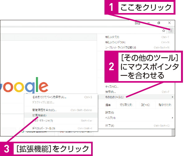 Chromeの拡張機能