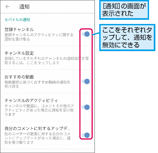 Youtubeの通知を無効にする方法 できるネット