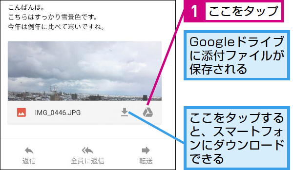 Gmailの添付ファイルをgoogleドライブに保存する方法 できるネット