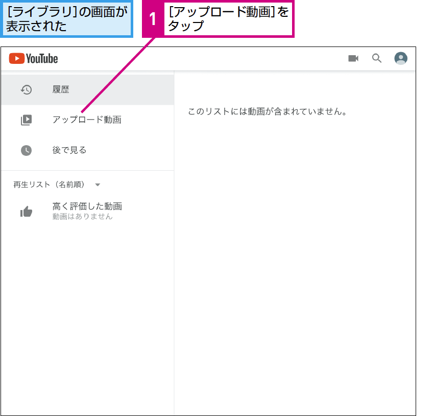 ユーチューバー入門 アップロードされた動画を確認するには 親子でユーチューバー できるネット