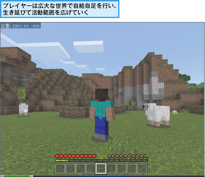 Minecraftプログラミング マインクラフトって どういうゲーム