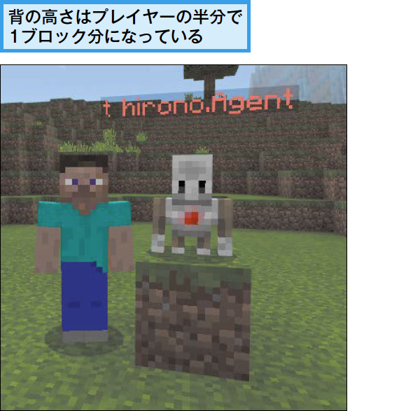 Minecraftプログラミング エージェントを自分の位置に呼ぶプログラムを作ろう マインクラフト プログラミング入門 できるネット