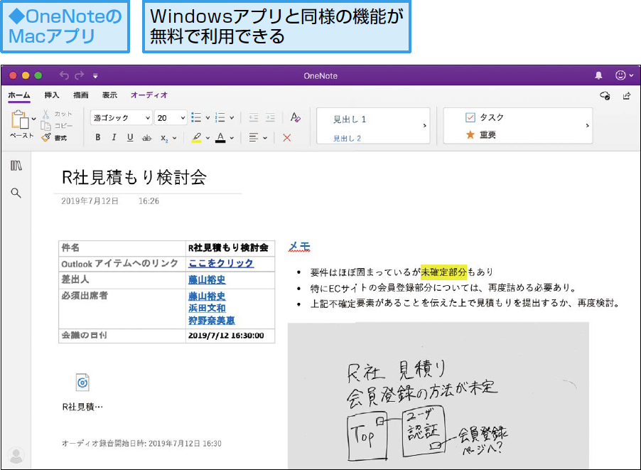 パソコンでもスマホでも 幅広いonenoteの対応デバイス できるネット