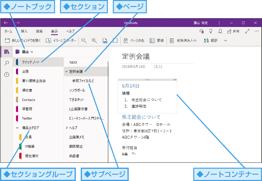 Onenoteのノートブック セクション ページの役割 できるネット