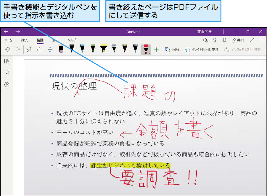 タブレットとonenoteで手書きの作業をする できるネット