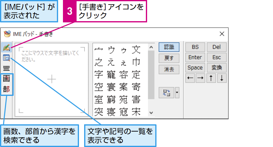 パソコン仕事術 読めない漢字は手書きで検索 できるネット