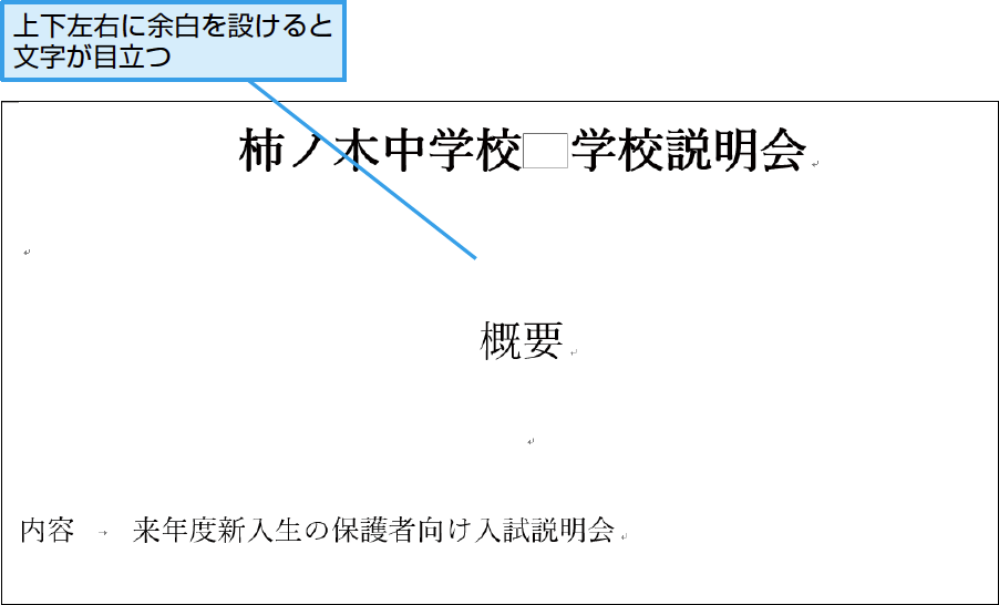 パソコン仕事術 Word文書を効果的に装飾するための3カ条 できるネット