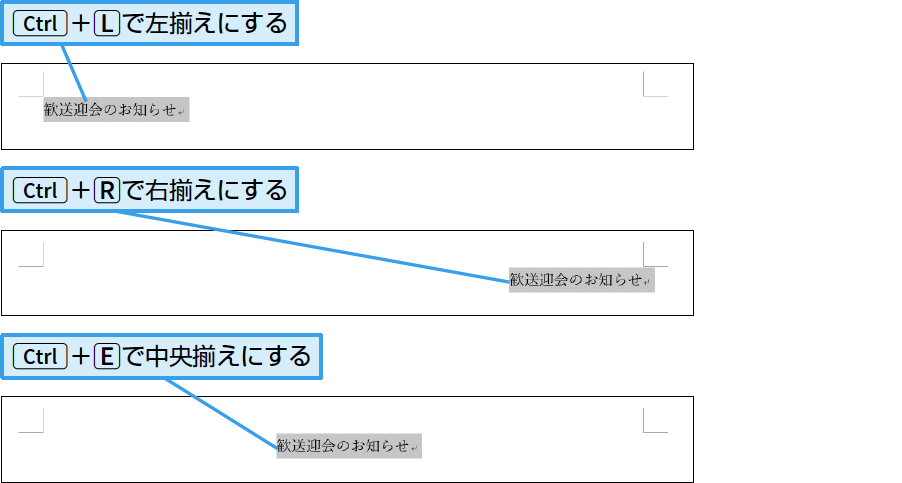 パソコン仕事術 Wordの文字の左右中央揃えはショートカットキーで高速に できるネット