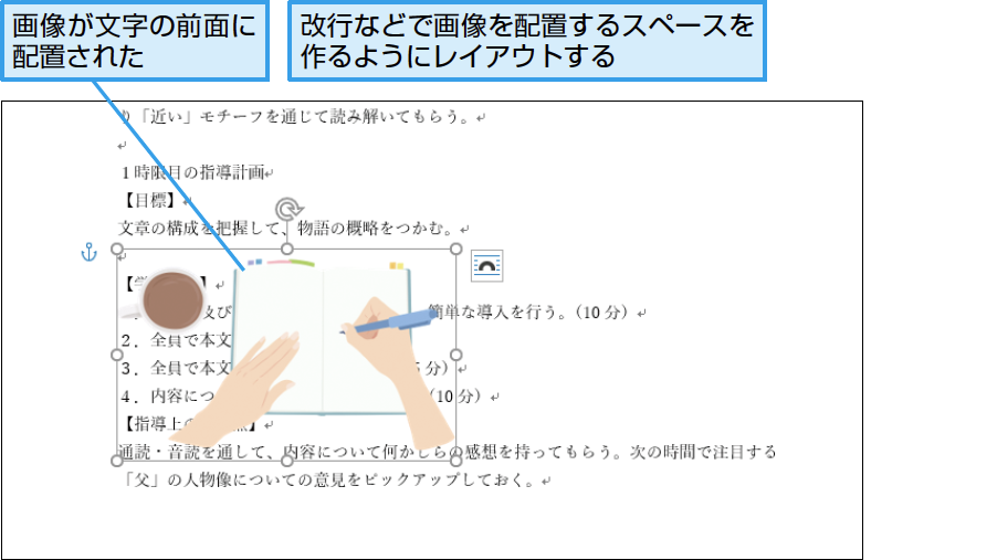 パソコン仕事術 意外と難しいwordの画像レイアウトは 文字列の折り返し で できるネット