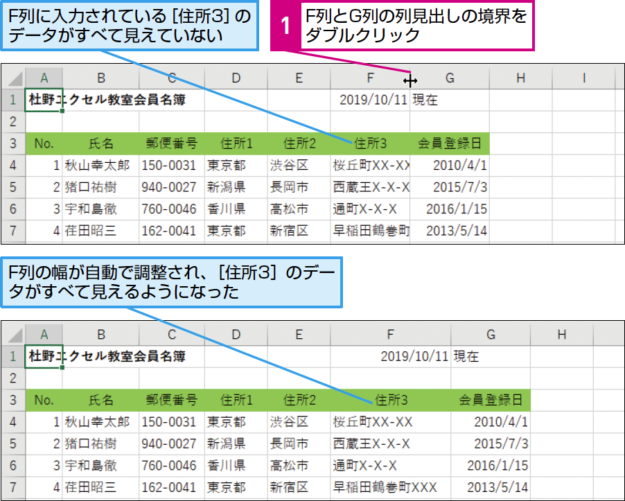 パソコン仕事術 Excelの列幅の調整はダブルクリックで手間いらず できるネット