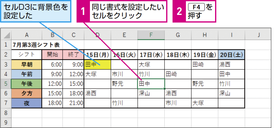 パソコン仕事術 Excelで 直前 の書式を繰り返すショートカットキー できるネット