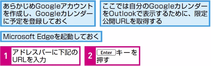 Outlookでgoogleカレンダーを見る方法 できるネット