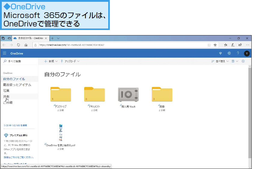 グループウェアやビデオ会議ツールなどテレワークに必要なツールを知ろう できるネット