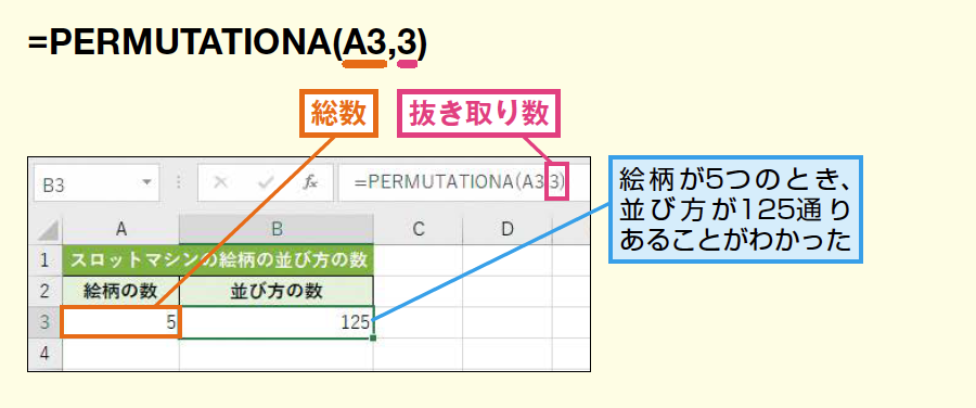 Permutationa関数で重複順列の数を求める Excel関数 できるネット