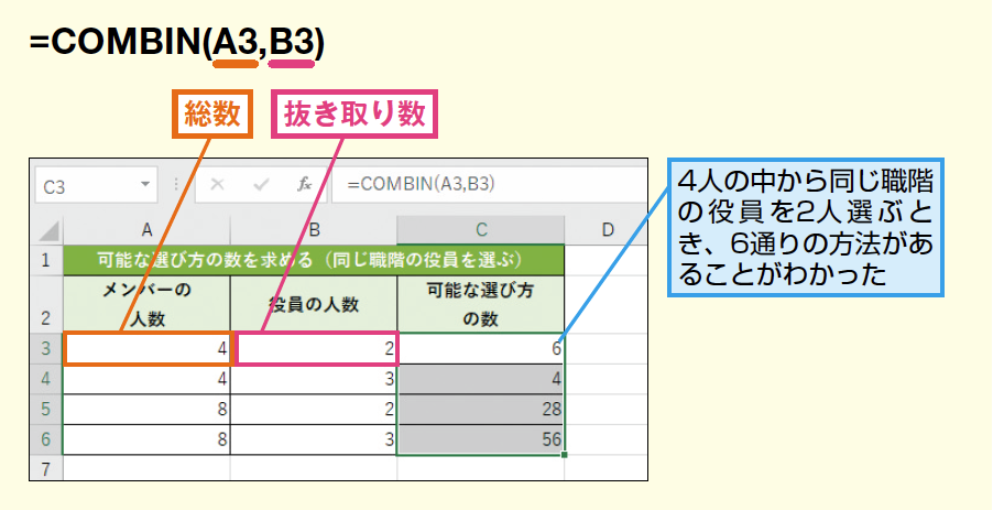 Combin関数で組み合わせの数を求める Excel関数 できるネット