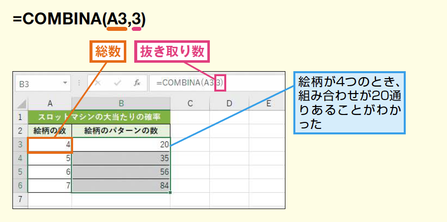 Excel関数組み合わせ事典 = Techniques for using c… - コンピュータ