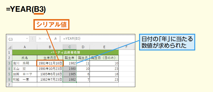 Year関数で日付から 年 を取り出す Excel関数 できるネット