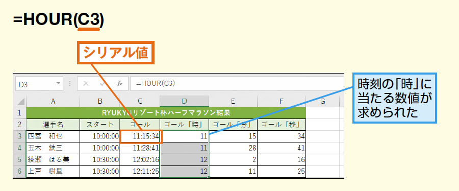 HOUR関数で時刻から「時」を取り出す  Excel関数  できるネット