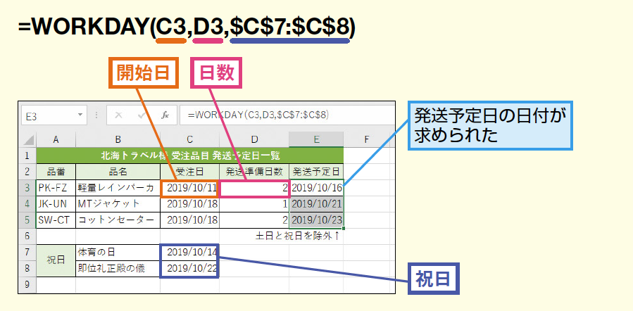 WORKDAY関数で土日と祭日を除外して期日を求める | Excel関数 | できる