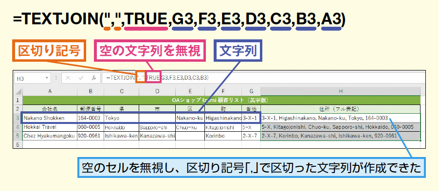 Textjoin関数の使い方 区切り記号を挿入しながら複数の文字列を連結する Excel関数 できるネット