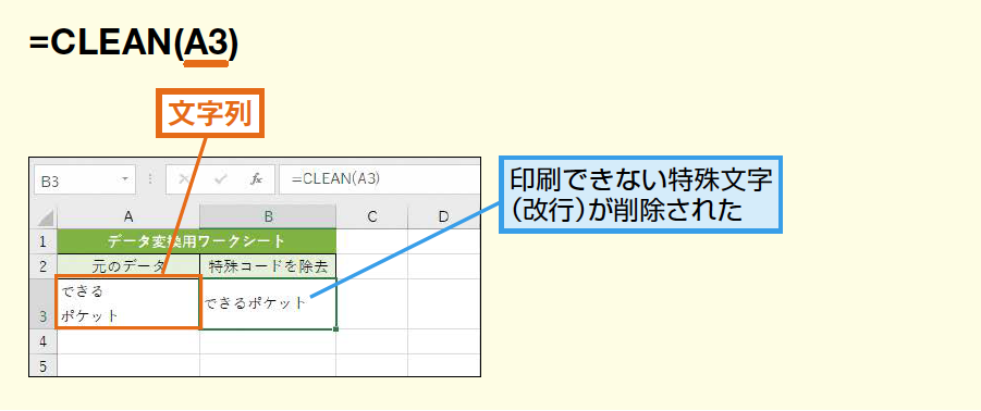 Clean関数で印刷できない文字を削除する Excel関数 できるネット