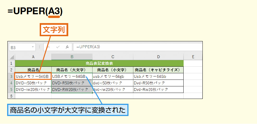 Upper関数 Lower関数で英字を大文字または小文字に変換する Excel