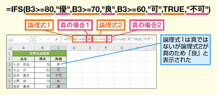 Ifs関数の使い方 複数の条件を順に調べた結果に応じて異なる値を返す Excel関数 できるネット