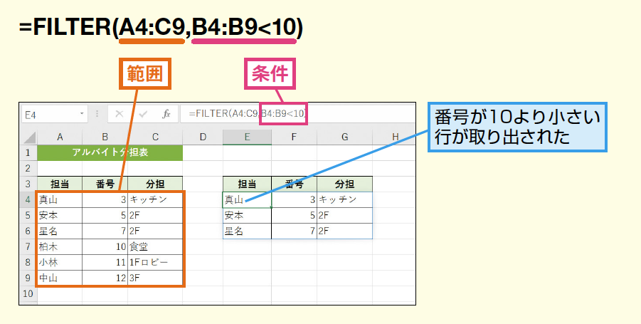 Filter関数で条件に一致する行を抽出する できるネット