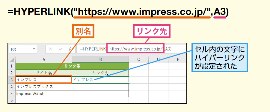 Hyperlink関数でハイパーリンクを作成する Excel関数 できるネット