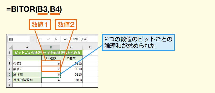 Bitor関数 Bitxor関数でビットごとの論理和や排他的論理和を求める Excel関数 できるネット