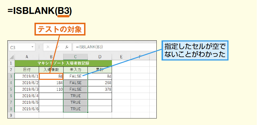 Isblank関数で空白セルかどうかを調べる Excel関数 できるネット