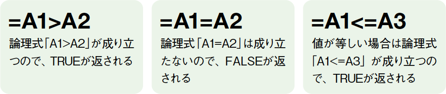 Excel関数で条件を指定 論理式について知る Excel関数 できるネット