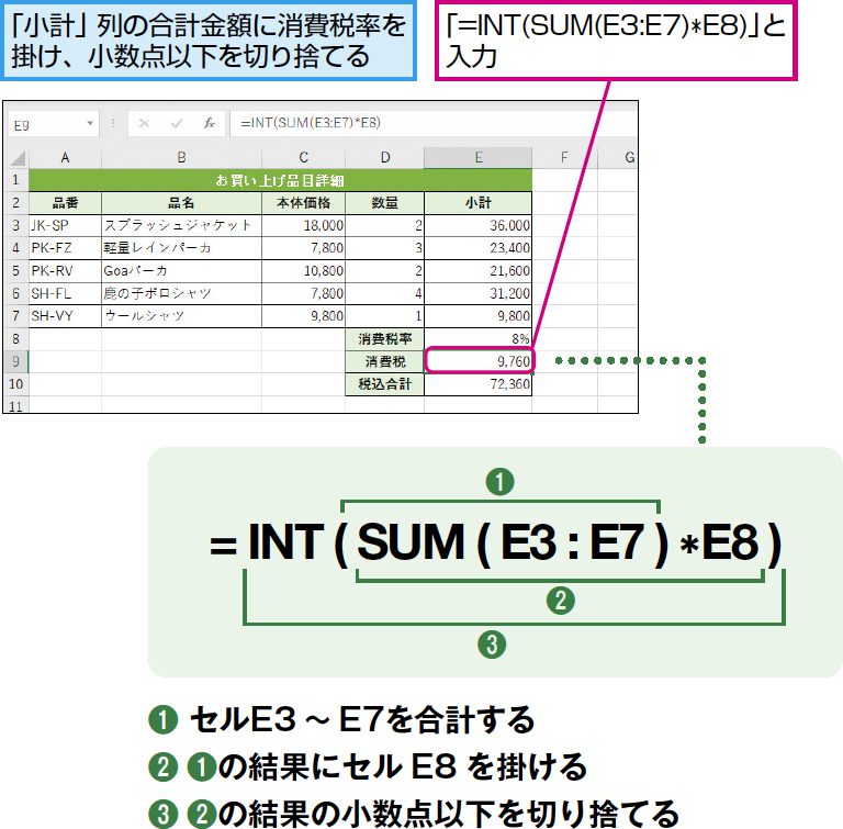 Excelで関数を組み合わせる ネスト の基礎知識 Excel関数 できるネット