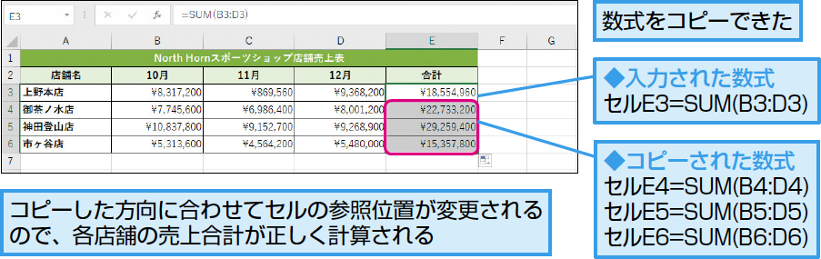 Excelで数式をコピーするには Excel関数 できるネット