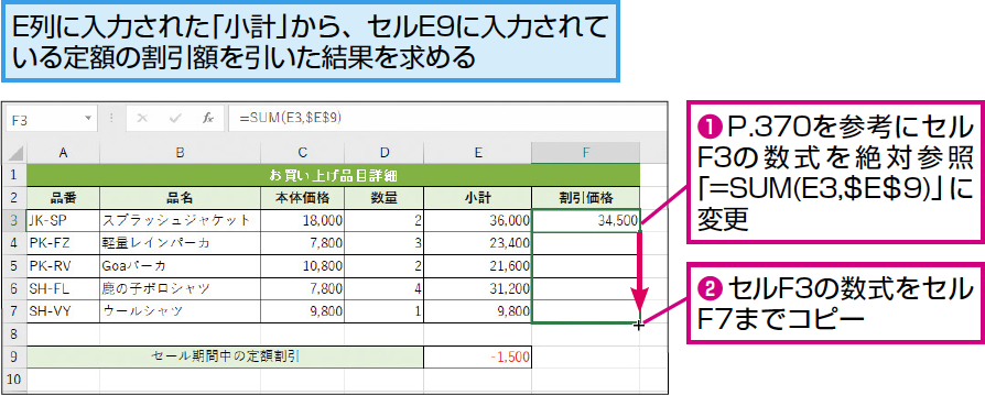 参照 できない 絶対 f4