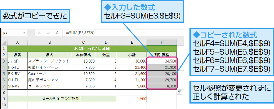 Excelでセル参照を固定したまま数式をコピーするには Excel関数 できるネット