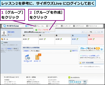 1［グループ］をクリック　　,2［グループを作成］をクリック　　　　,レッスン2を参考に、サイボウズLive にログインしておく