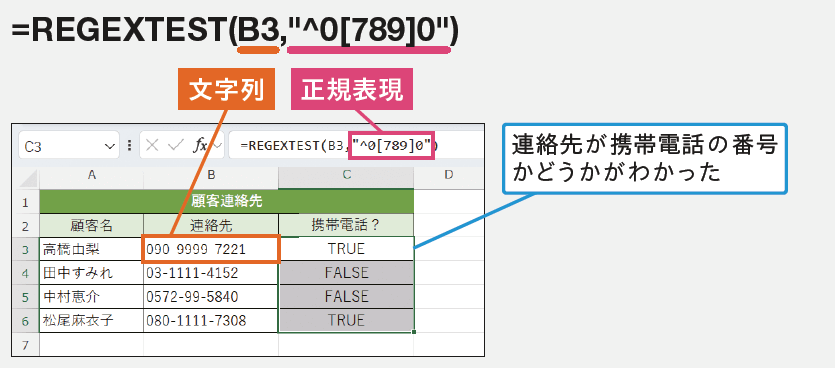 REGEXTEST関数の使い方