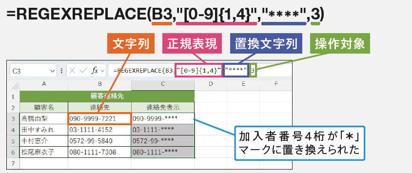 REGEXREPLACE関数の使い方
