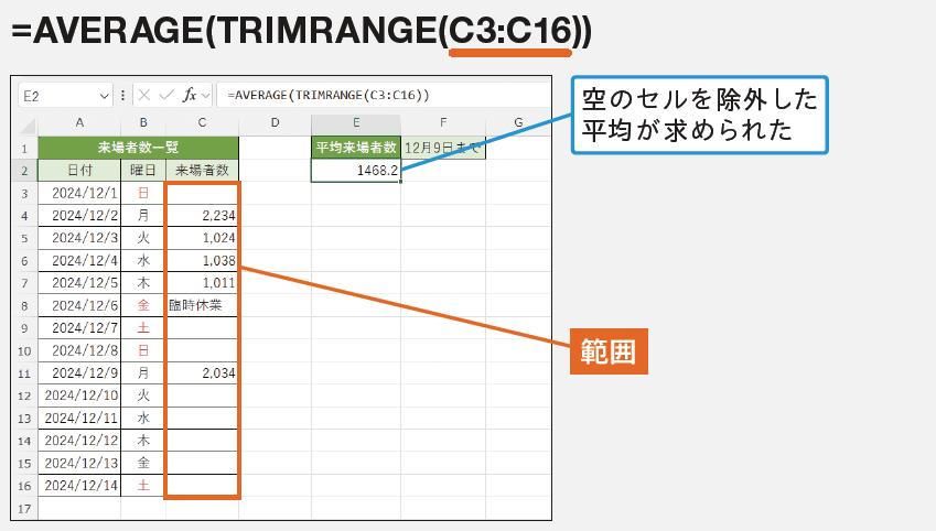 TRIMRANGE関数の使い方