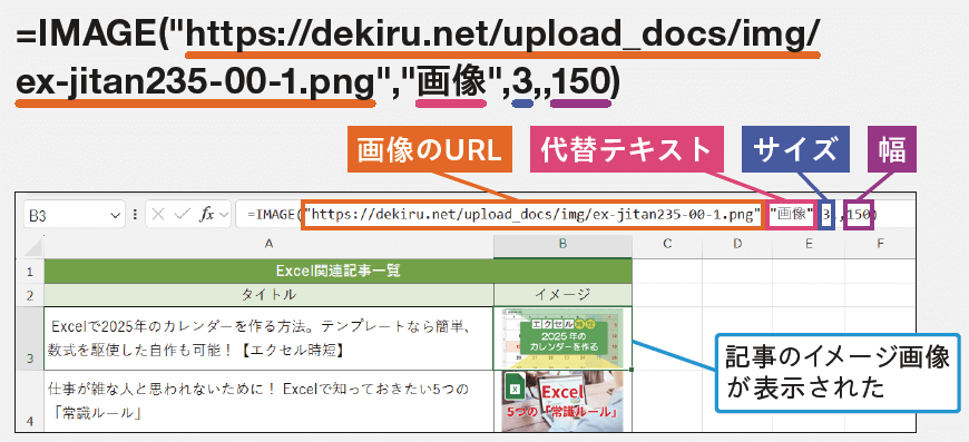 IMAGE関数の使い方