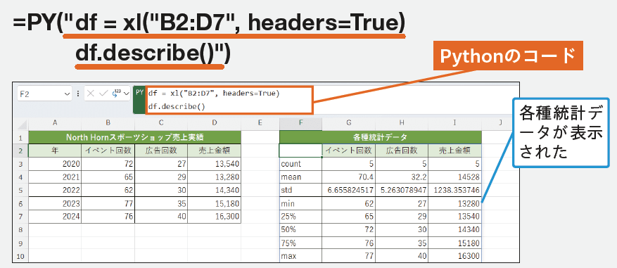 PY関数の使い方