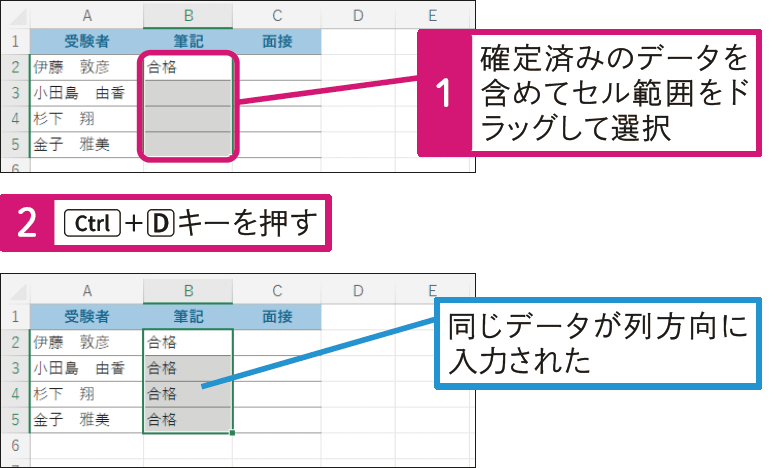 確定済みのデータをほかのセルにも一括入力したい