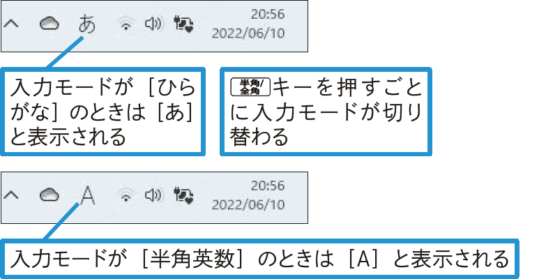 文字と数値の入力方法を簡単に切り替えられる？